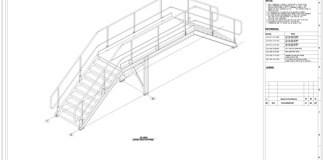 Structural Platform Design
