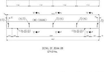Pipe Support Structure Detailing at Asia Infotech