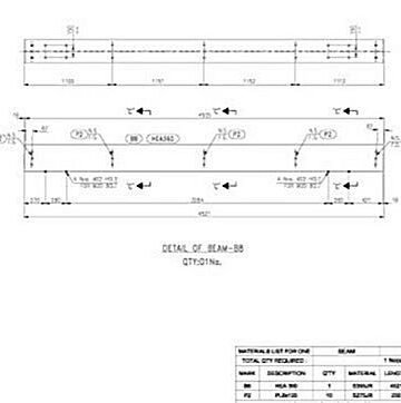 Pipe Support Structure Detailing at Asia Infotech