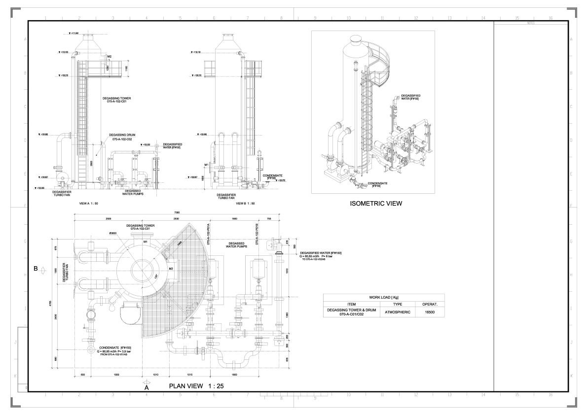 Plant Modelling at Asia Infotech