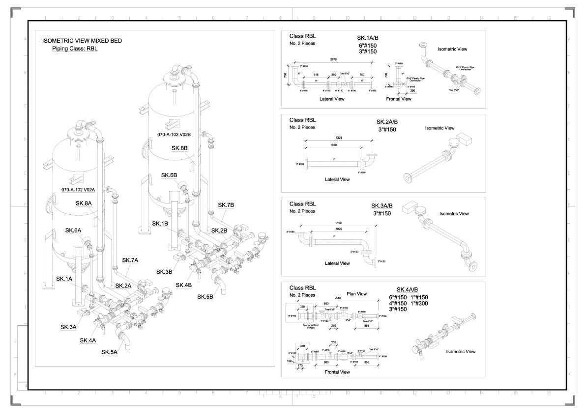 Plant Modelling at Asia Infotech