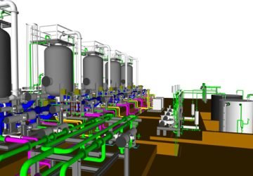 Plant Modelling Services at Asia Infotech