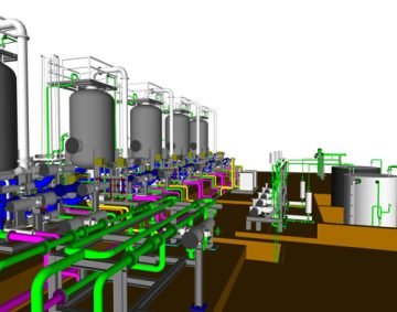 Plant Modelling Services at Asia Infotech