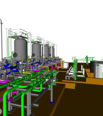 Plant Modelling Services at Asia Infotech